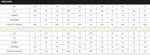 Boty Vans BMX SK8-HI Coal Brown